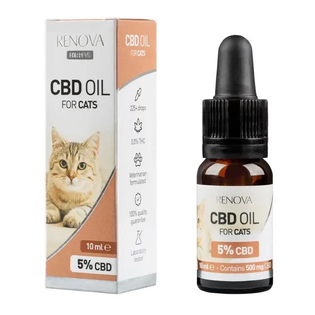 Doos en flesje Renova - CBD olie 5% voor katten (10ml).