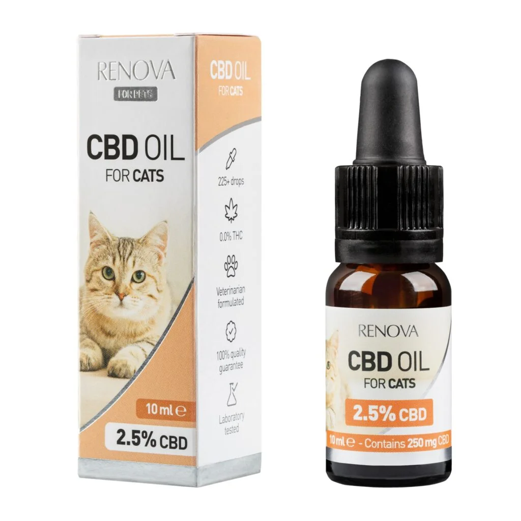 Renova – CBD olie 2,5% voor katten (10ml)