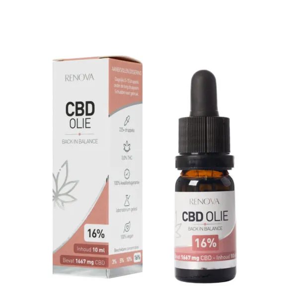 een flesje cbd olie naast een doosje cbd olie.