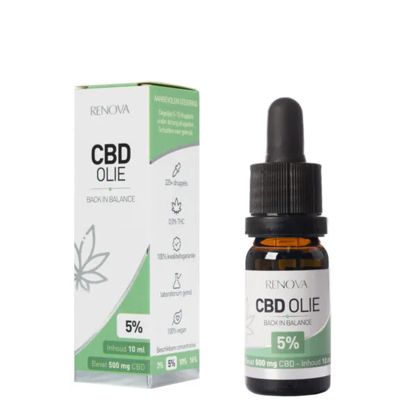 een flesje cbd olie naast een doosje cbd olie.