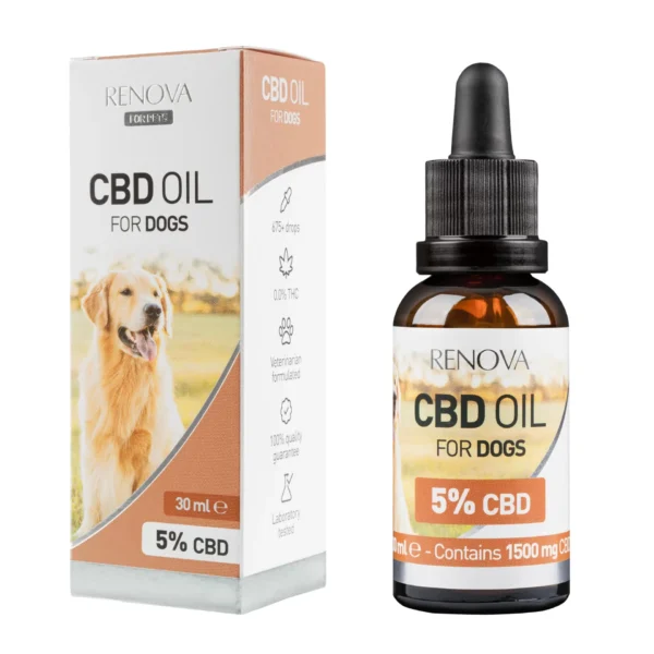 Doos en flesje Renova - CBD olie 5% voor honden (30ml), voorzien van verpakking met een afbeelding van een golden retriever.