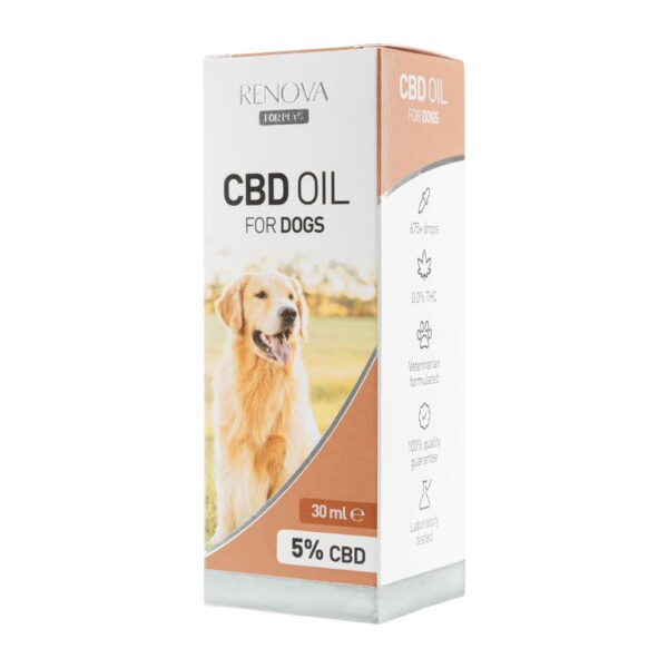 Doos Renova - CBD olie 5% voor honden (30ml), met afbeelding van een golden retriever. Bevat 0,0% THC.