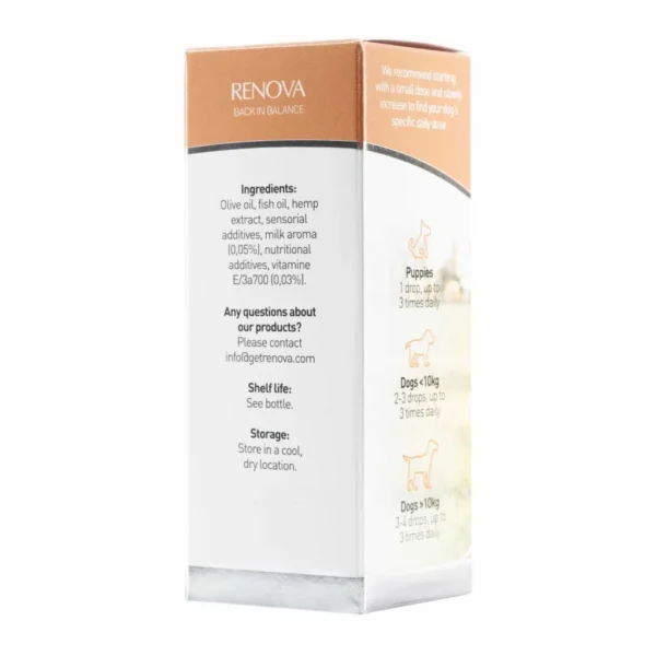 Een Renova - CBD olie 5% voor honden (30ml) flesje met daarop de ingrediënten, doseringsrichtlijnen voor puppy's en honden op basis van gewicht en bewaarinstructies.