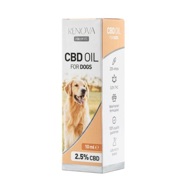 De verpakking van Renova - CBD olie 2,5% voor honden (10 ml), speciaal samengesteld door dierenartsen en THC-vrij, heeft op de voorkant een afbeelding van een hond.