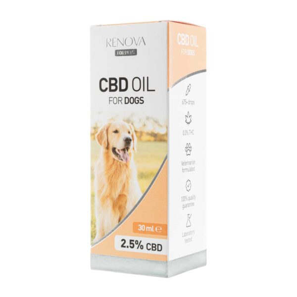 Op de verpakking van Renova - CBD olie 2,5% voor honden (30ml) staat een afbeelding van een golden retriever en tekst waarin de nadruk wordt gelegd op de natuurlijke ingrediënten, het THC-gehalte nul en de veterinaire samenstelling.