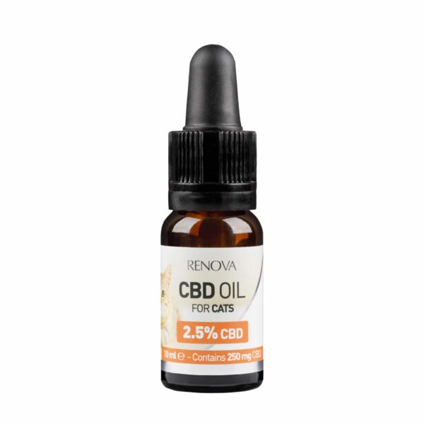 Een klein flesje Renova – CBD olie 2,5% voor katten (10ml) bevat 250 mg CBD en wordt geleverd met een knijpdop.