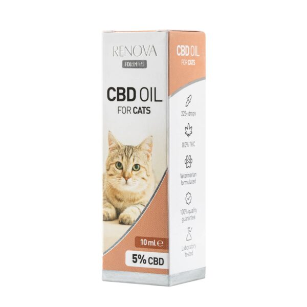 Op de verpakking van Renova - CBD olie 5% voor katten (10ml) staat "5% CBD" en "0,0% THC" en staat een afbeelding van een kat met tekst die de veterinaire samenstelling en kwaliteitsgarantie benadrukt.