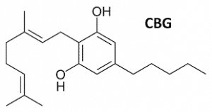 de chemische structuur van cbg.